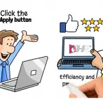 Animated explainer videos - white hat wizard